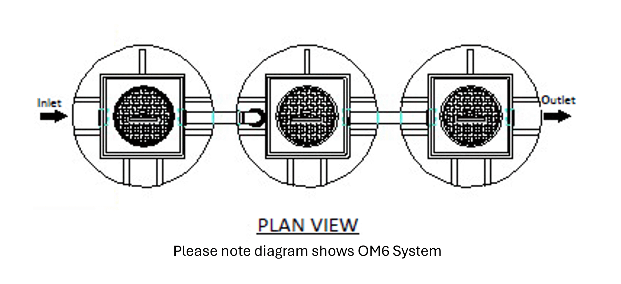 OM6 Modulus Sewage Treatment System – 6 Persons - Image 4